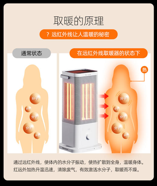 西丽/Ceerea五面取暖器HT-J0120 商品图2