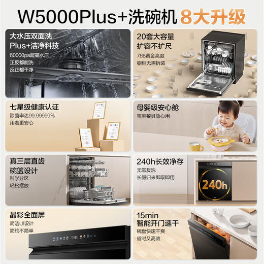 海尔（Haier）「麦浪套系」W5000Plus+ 洗碗机嵌入式双面洗20套大容量家用全自动 大水压七星级消杀10天长效净存 【双面洗洁净科技】EYBW20566GHU1钢琴黑 商品图2