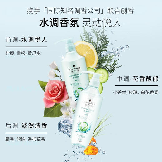 【施华蔻】水光弹润润发乳600ml 商品图4