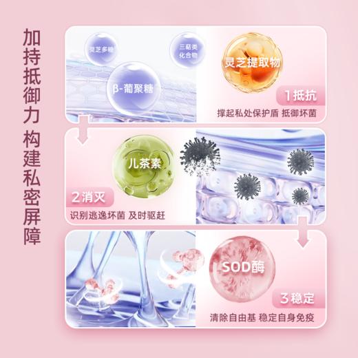 Cumlaude珂蔓朵益生元防护喷雾 Prebiotic 商品图5