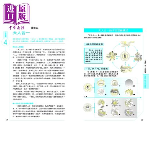 【中商原版】图解易经 新版 	祖行	华威国际	港台原版 商品图2