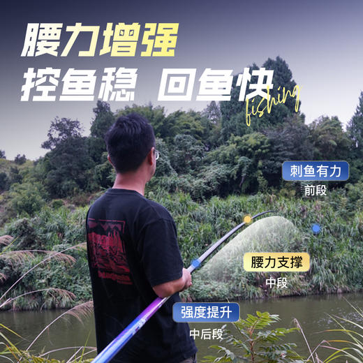 佳钓尼新品长青炮竿2.0轻量化硬挺设计腰力值增强控鱼更稳定抛投更轻松 商品图4