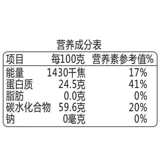 七河源有机绿豆1kg【※】 商品图6