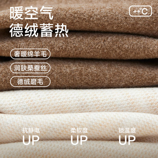 优选丨69元买1送1｜远离“老寒腿” 加厚防寒保暖裤 1件抵3件！羊绒蚕丝贴片护膝裤子 商品图7