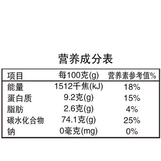 七河源黄小米1.5kg【※】 商品图7
