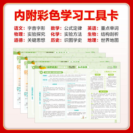 五年中考三年模拟初中试卷九年级上册下册语文数学英语物理化学政治历史地理同步练习五三53初三 商品图2