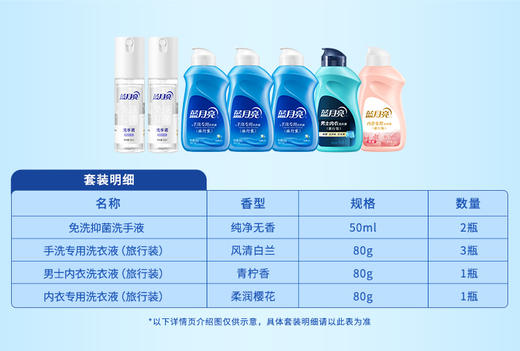 蓝月亮 差旅便携礼包（81001012） 商品图1