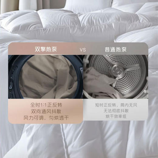 卡萨帝（Casarte）热泵烘干机10公斤干衣机 设计师 3D透烘+养护空气洗+正反转匀烘+双变频 商场同款CG S10YTFBHAU1 商品图5