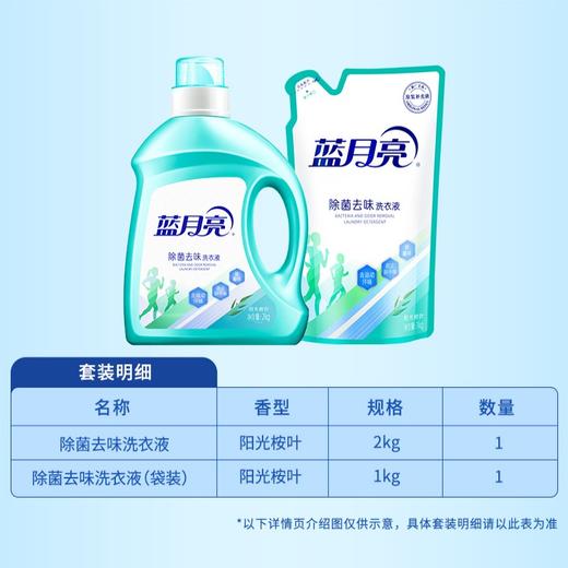 蓝月亮 【除菌款洗衣液组合A】（81000730） 商品图1