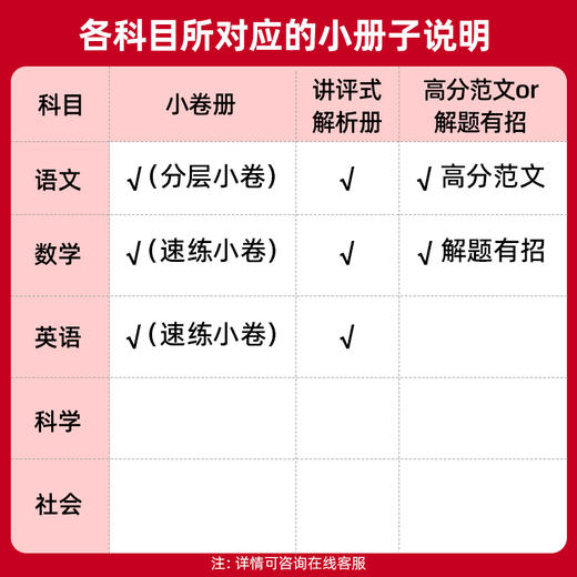 金考卷45套2026新中考浙江省中考汇编历年真题卷 商品图2
