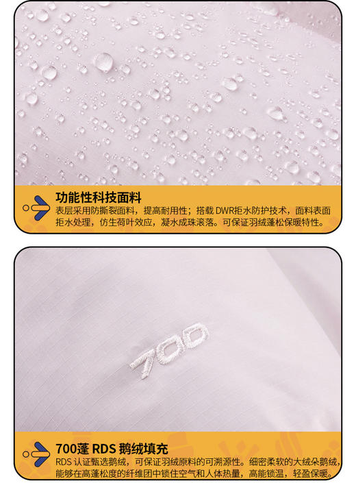 北面  25年秋冬  羽绒服  8A4C 商品图2