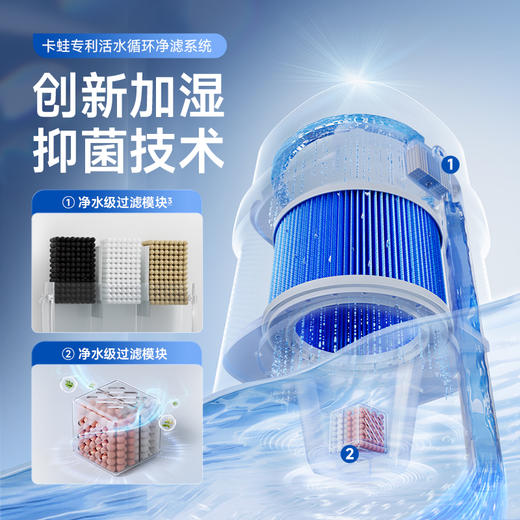 【卡蛙】2025活水无雾加湿器 商品图0