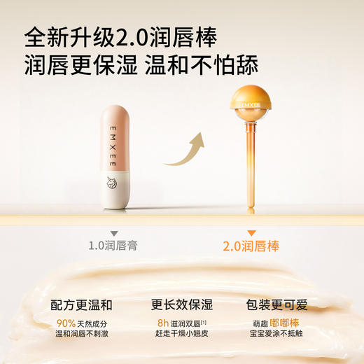 【每日精选】嫚熙儿童润唇棒秋冬保湿润唇膏男女宝宝舒缓滋润唇膏婴儿护唇膏 商品图1