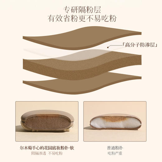 尔木萄 艺术家花园系列 底妆粉扑 软（水滴） 商品图3