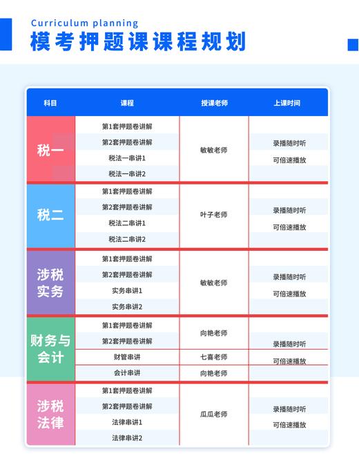 【2节押题讲解+2节考前划重点】2025税务师押题急救课 商品图1
