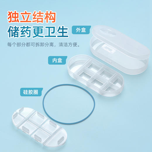 【茶花】便携式药盒独立分装药片（2个装） 商品图3