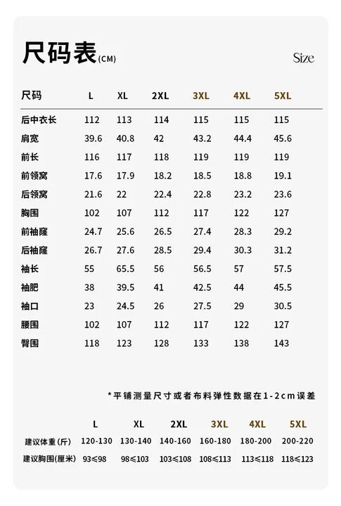 现货，今天发货【丝绒蓝宝石 鱼尾连衣裙】正码正拍！【模特身高168，体重150，穿2码参考】比一般丝绒裙耗料多好几米，重工法式高级感，丝绒长裙，气质连衣裙秋冬新款 商品图1