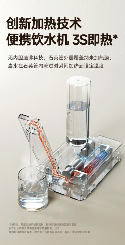 西屋便携即热饮水机WFH-M2 商品图5