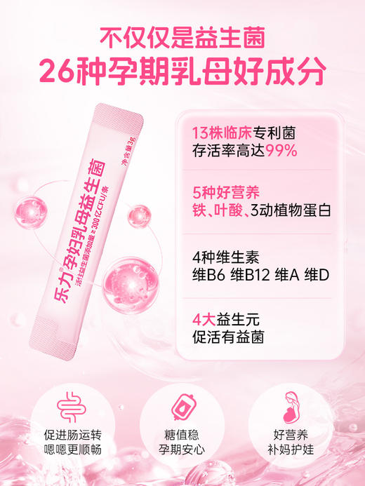 乐力®孕妇乳母益生菌孕妇及乳母营养补充食品（育300亿） 商品图5