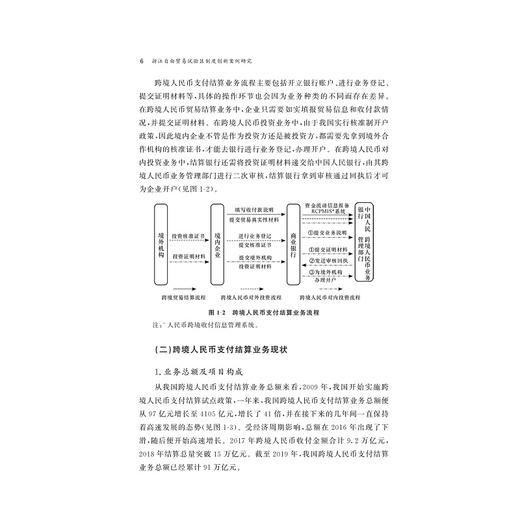 浙江自由贸易试验区制度创新案例研究/求是智库/中国开放型经济研究丛书/陆菁 翁国民 主编/浙江大学出版社 商品图4