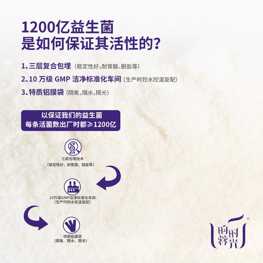 【昀蓉时光 · 单盒 ·1200亿成人版益生菌】（百香果柠檬味） 优选16株最适合国人的明星菌株，15株专利菌种，效果更全面 商品图4