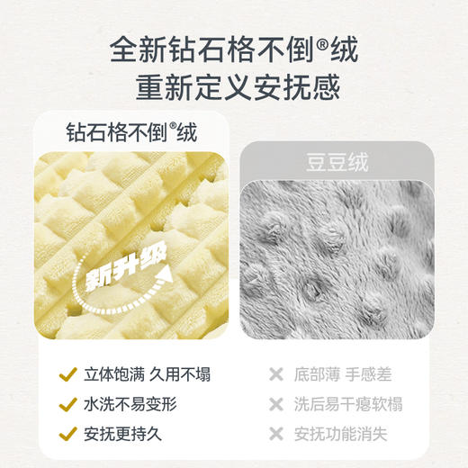 i-baby钻石格不倒绒兔子/小熊造型安抚枕 商品图1