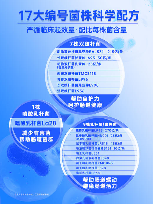 乐力®益生菌固体饮料（畅600亿） 商品图2