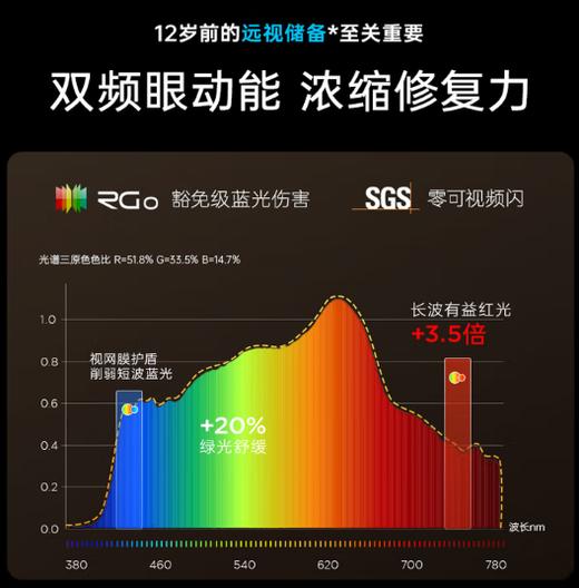 思坦库stakunft 落地护眼灯立式全光谱台灯学习阅读专用大路灯100W（一代）STK-01-100 商品图4