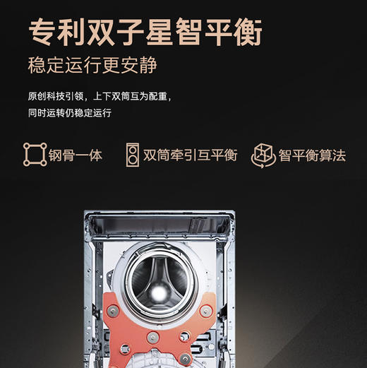 卡萨帝（Casarte）洗衣机 CS HB17LWAHGU1 商品图5