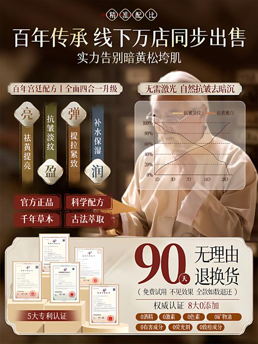 【新品上新 4.6折尝鲜】黄芪面膜补水美白去黄气暗沉紧致淡纹抗皱抗衰老去官方旗舰店正品（不参与0.01回购礼） 商品图5