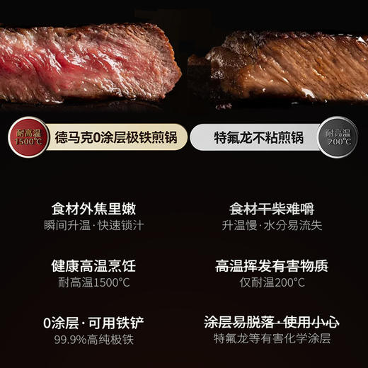 D-日本极铁平底煎锅 28CM-S 商品图2