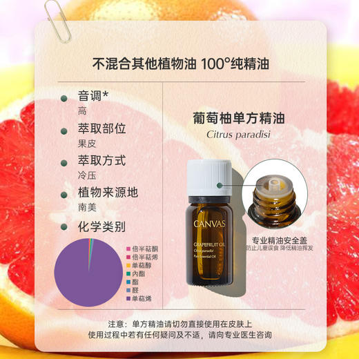 保税直发 CANVAS 卡芬诗  葡萄柚单方香薰精油 12mL 商品图3
