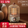 湘森鸟笼取暖器 商品缩略图1