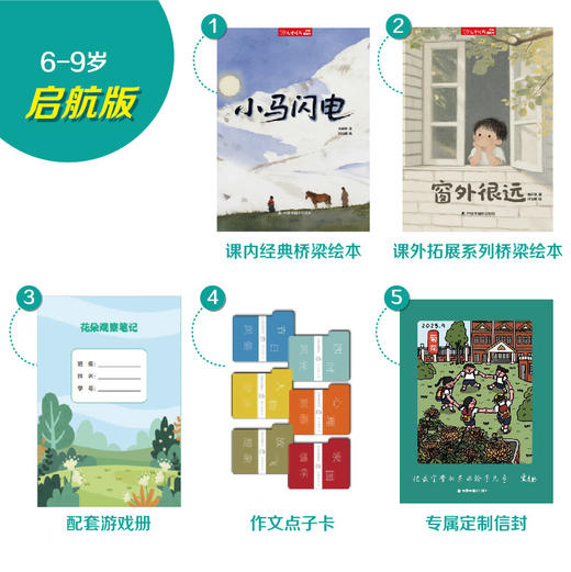 《儿童时代》2026年全年刊预定 商品图8