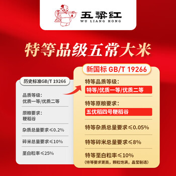 五粱红当季新米【特等】五常大米10斤原粮稻花香2号黑金尊享东北大米5kg /粮油调味 /米 /稻花香米