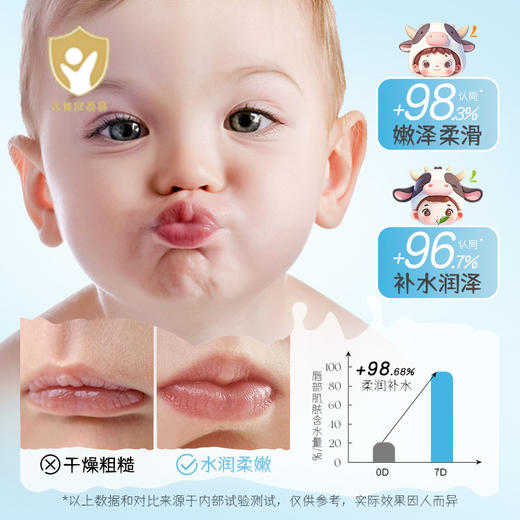 【9.9包邮】童花儿童嫩泽润唇膏滋润补水秋冬唇部护理防冻防干裂无色润唇膏 商品图1