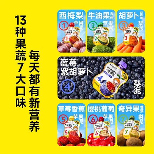 窝小芽婴幼儿水果泥80g 商品图3