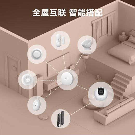 萤石室内云台网络摄像机 C6C 精灵球 商品图6