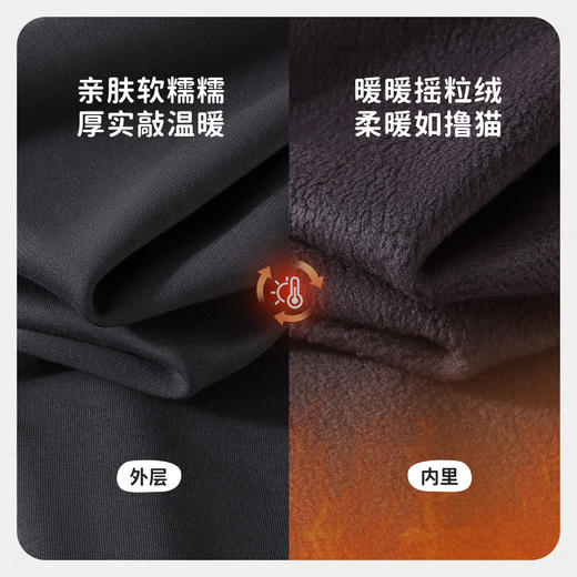 【加绒】【90-140】【MQDmini】男女童冬款保暖卫裤 商品图6