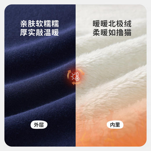 【北极绒】【90-140】【MQDmini】女童加绒保暖卫裤 商品图10