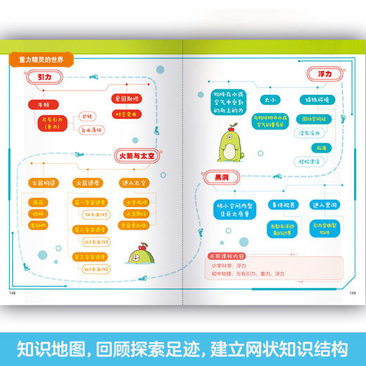 少年物理侦探团(附赠故事音频.实验视频.闪卡) 商品图12
