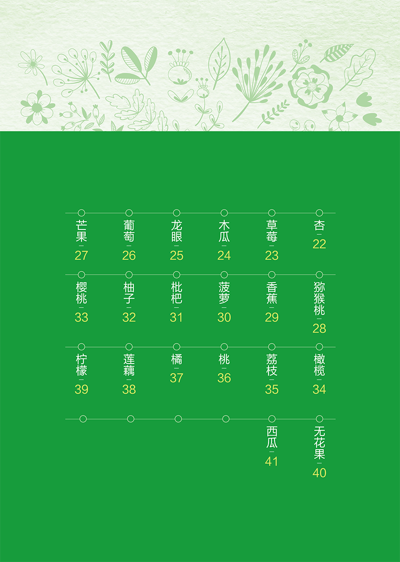 目录 9787513286619绘算本草纲目下册-6.png