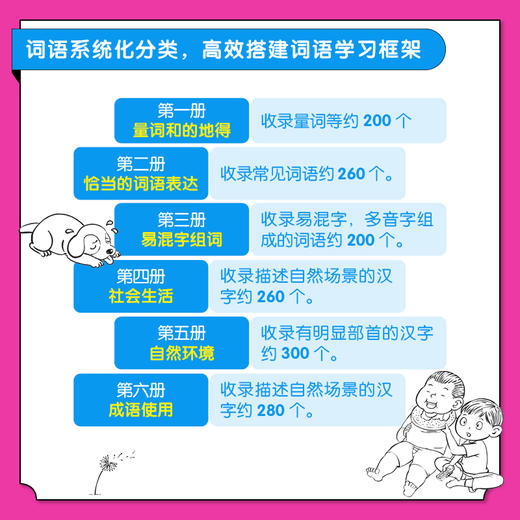 《5分钟搞定语文基本功·汉字+词语》全12册   6-9岁   紧贴教材大纲系统化分类  涵盖 1~2 年级必备词语约 1500 个 打卡设计激发成就感同步音频解放家长  一套书搞定小写语文基本功 商品图10