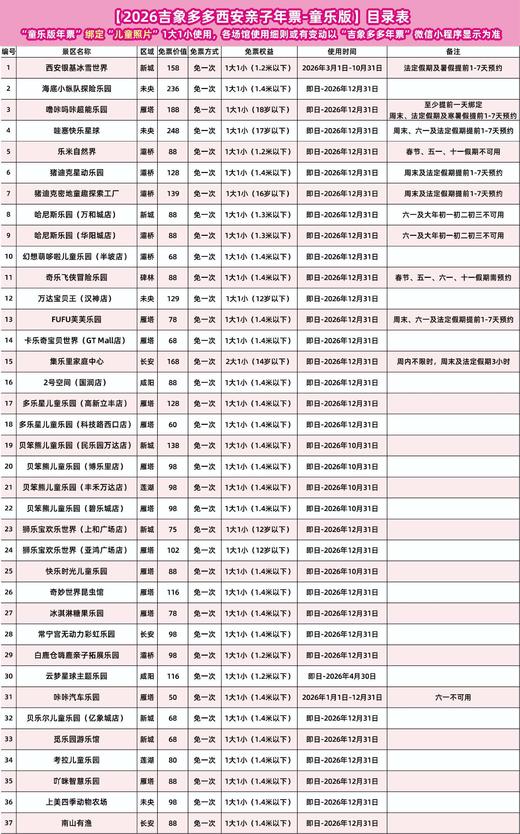 超值首发【2026西安亲子年票·童乐版】99元1大1小畅玩银基冰雪世界、海底小纵队、噜咔吗咔、哇塞快乐星球、乐米等37+优质乐园 商品图2