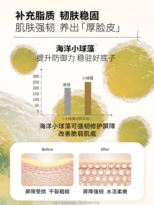 【活动专属-买50ml🉐️90ml】西班牙massada玛莎达 · 舒缓褪红修护益生元面霜（柔敏面霜）50ml｜品牌直发 商品图2