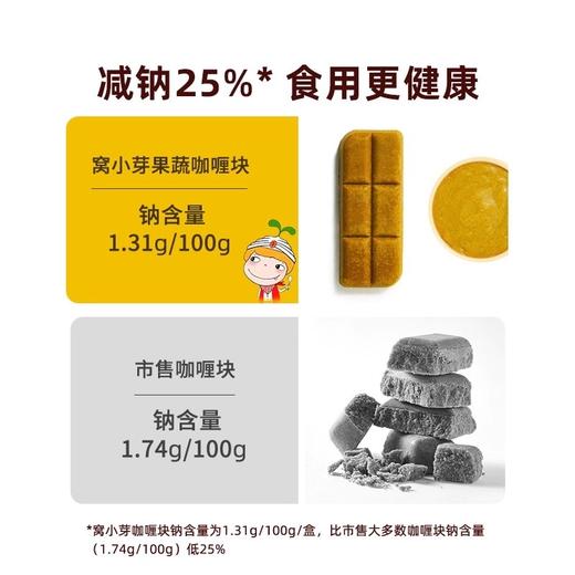 窝小芽调味类合集 商品图3