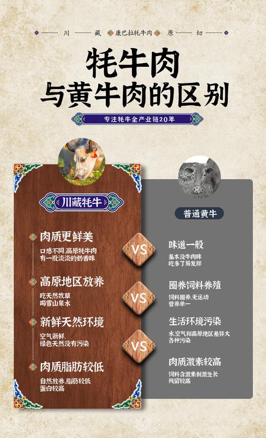 康巴拉牦牛肉酱 200g/瓶 商品图3