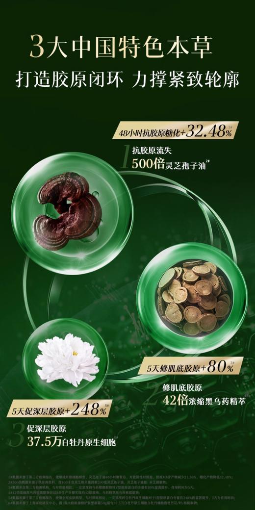 【买1套送1套|共6件正装】佰草集太极系列（啵啵水200ml+啵啵霜50g+啵啵蜜30ml ）紧致抗皱秋冬保湿护肤套组 商品图2