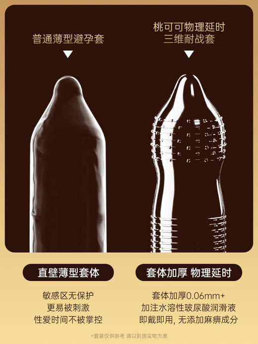 桃可可小雨伞三维耐战款 商品图1