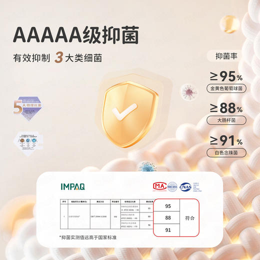 【加绒】【90-140】【MQDmini】男女童加绒长裤保暖宽松灯笼裤 商品图9